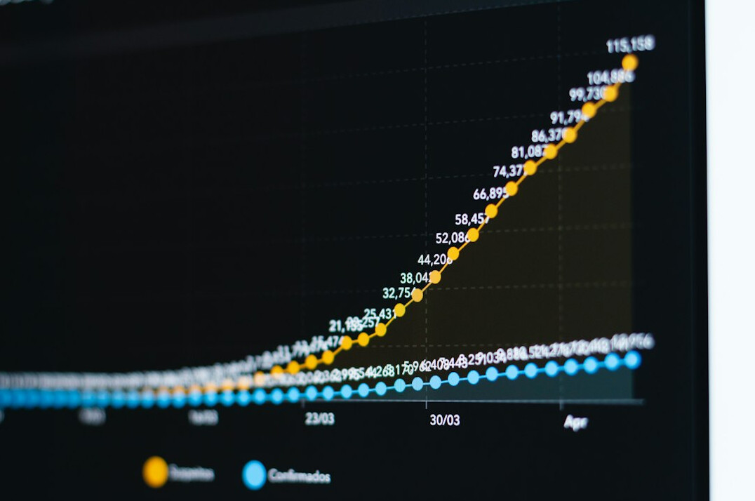 business growth chart on screen